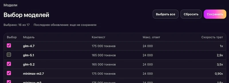Список моделей